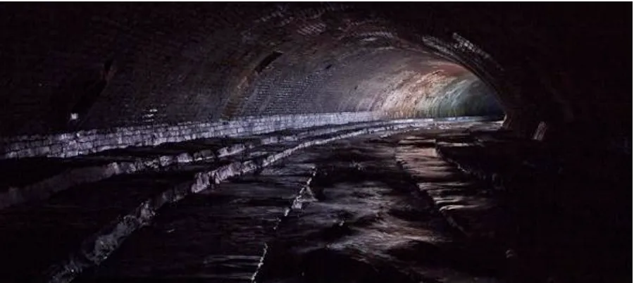 Figure 3: Bradford Beck underground (Source: Urban Ghosts, 2012) 