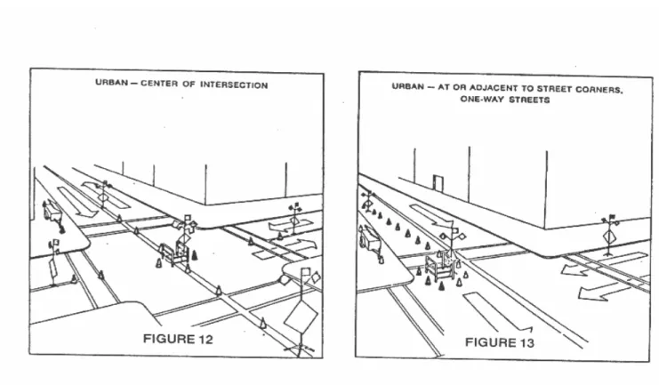 Figure 8-4.  Setup of Warning Devices 