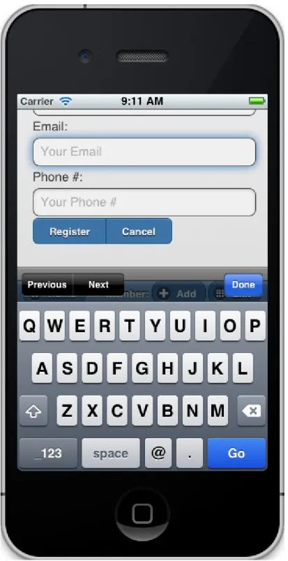 Figure 1.8. Mobile