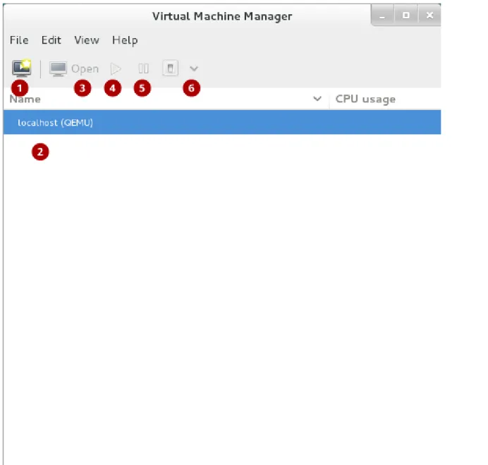 Figure 5.1. The Virtual Machine Manager interface