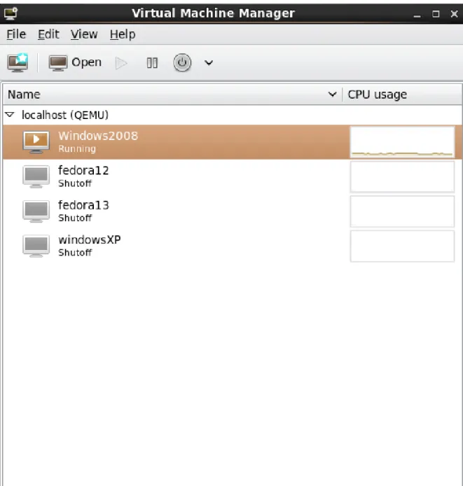 Figure 7.1. The main virt-manager window