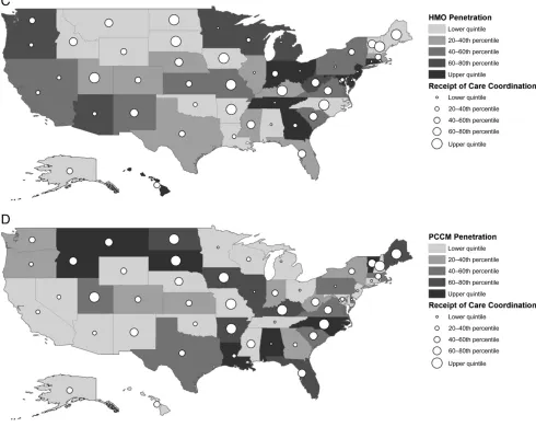 FIGuRe 2State-level receipt of care coordination when needed: C, mapped against HMO penetration rates; D, mapped against PCCM penetration rates.PCCM and HMO financing structures isolated as a subset in these analyses, care that cannot be accounted 