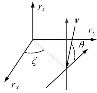 Fig. 4. Data ﬂow diagram of the WPIA.