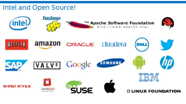 Figure 2. A sample of the many open source software projects and partners supported by Intel 