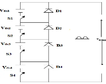 Figure 1 Byepass Diode Technique 