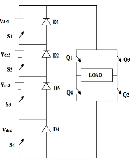 Table 1 Switching Table 
