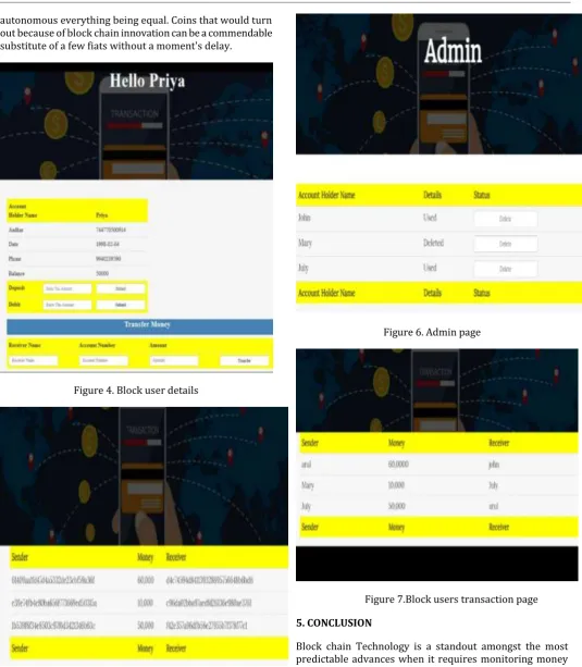 Figure 4. Block user details 