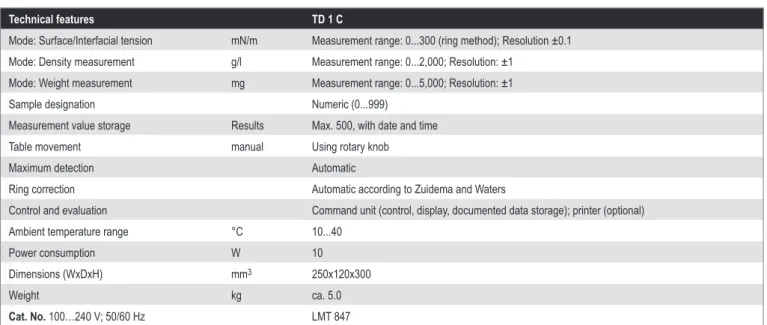 Table movement   manual  Using rotary knob 
