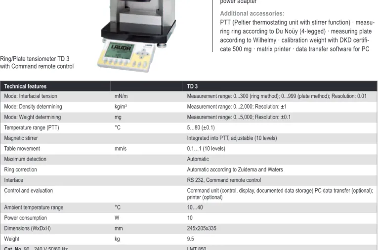 Table movement mm/s 0.1…1 (10 levels)