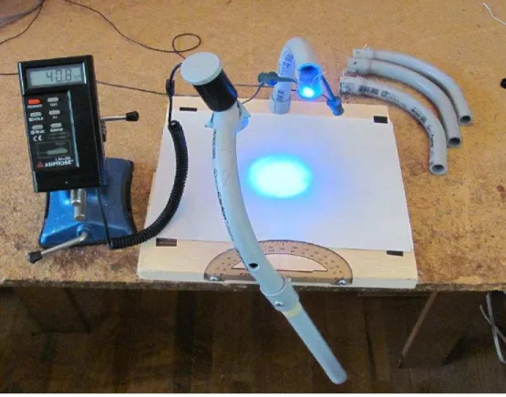 Figure 1: Front View