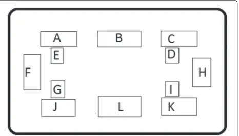 Fig. 10 Graphical figure to generate irregular topologies