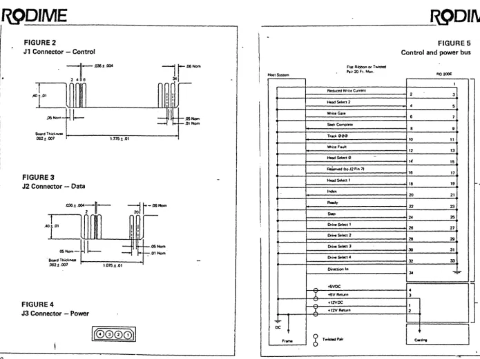 FIGURE 2 J1 Connector - Control 