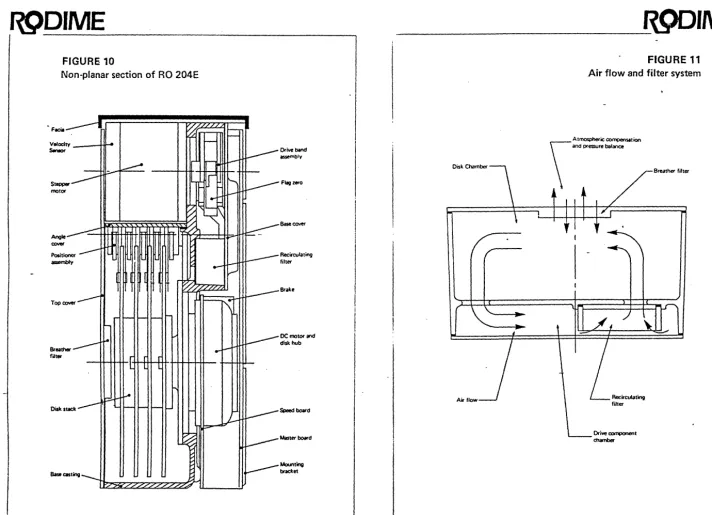 FIGURE 11 filter system 