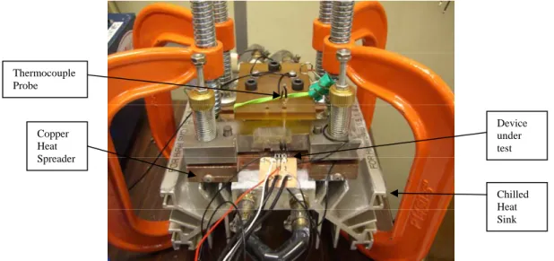 Figure 2:  Experimental setup for wire bond temperature measurement  A single 15 mil diameter Aluminum wire bond was used to connect to a 2 