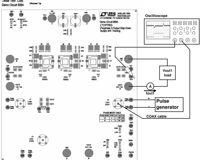 Figure 2. Measuring Output Voltage Ripple 