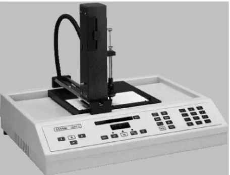 Figure 1Camag Nanomat.