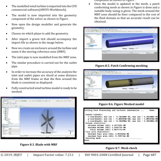 Figure 8.3. Blade with MRF 