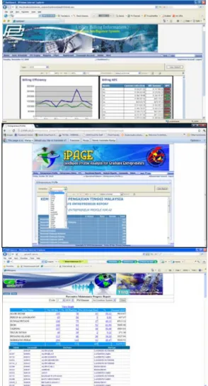 Fig. 11 ODS System Flow Process 
