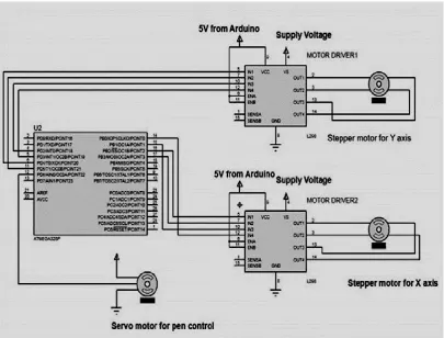 Fig- 5: Comparison of text file (a) original text (b) 