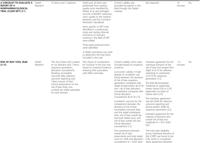 Table 1 Characteristics of tools identified in the search update (Continued)