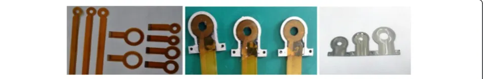 Fig. 4 Grating eddy current micro displacement sensor and smart washer