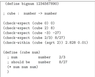 Figure 7.1: Definition of the cube function (define bignum 1234567890)