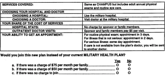 TABLE 2: DESCRIPTION OF NEW MILITARY HEALTH PLAN «2 