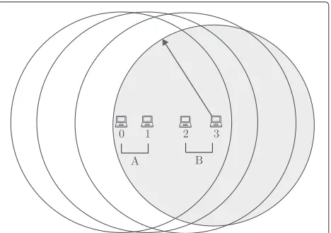 Fig. 12 Hidden node scenario, illustration of the protection range atoptimization round 0 (initial situation)
