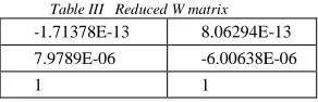 Table IV  Summary of reduced Y-Matrix reduced to two feature  dimensions. Total number of determination sets 16000, with 4000 
