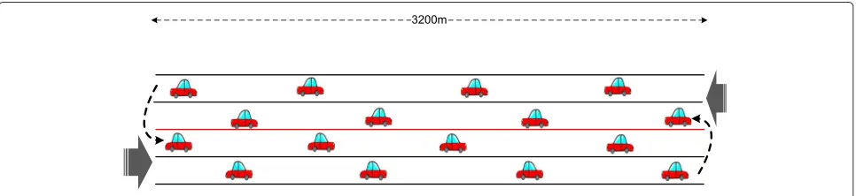 Fig. 2 Topology used in simulation study