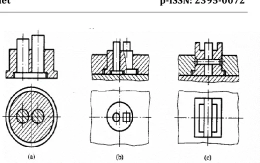 Fig 10: screw mandril manual side core-pulling mechanism 