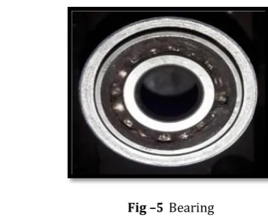 Fig -2 Shaft 