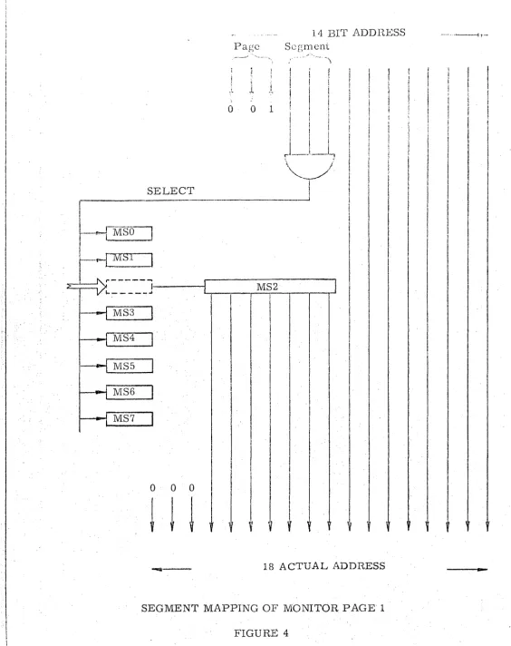 FIGURE 4 ______________ 