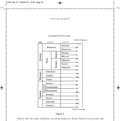 Atlantic with the major rift phases occurring during the Permo-Triassic, Late Jurassic andFigure 5Early Cretaceous.