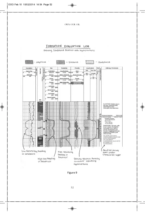 Figure 952