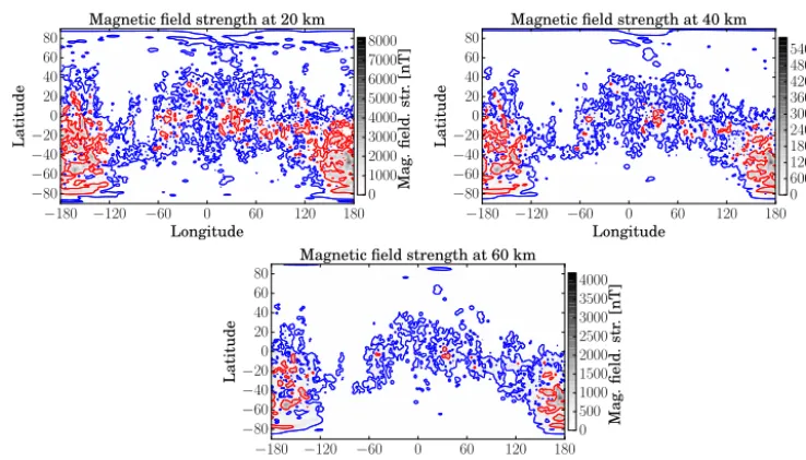Figure 5. The modeled magnetic ﬁeld strength of Mars at 20, 40, and 60 km altitude from Cain et al