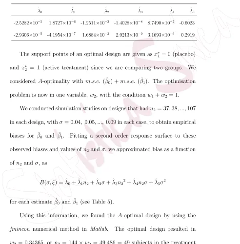 Table 5: Fitted coeﬃcients for the approximation function B(σ, ξ) of ∆(σ, ξ) for βˆ0 (ﬁrst