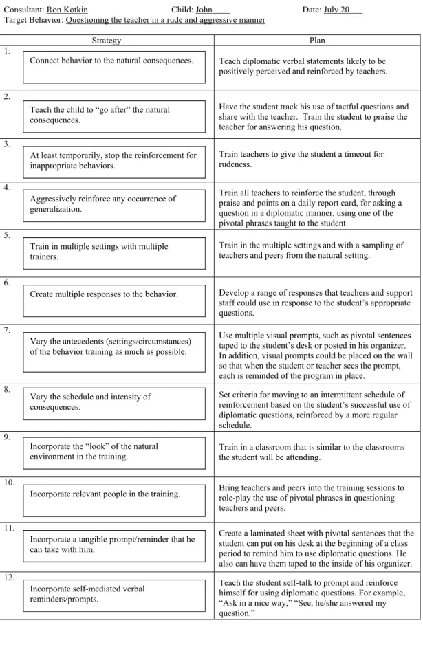 Figure 1.   Generalization analysis worksheet.