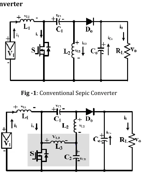 Fig -1: Conventional Sepic Converter 
