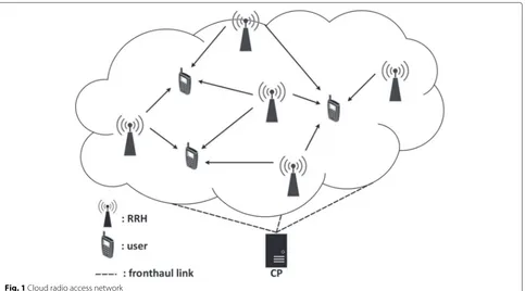 Fig. 1 Cloud radio access network