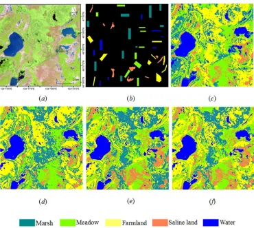 Figure 3. Classification maps of the TM image achieved by the four methods: (a) TM image (bands 5, 4, 3); For Peer Review Only(b) ground reference data; and (c-f) classification maps produced by k-means, UGA, UPSO, and ULPSO methods, respectively
