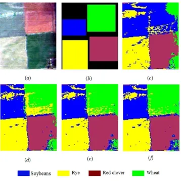 Figure 4. Classification maps of the FLC image achieved by the four methods: (a) FLC image (bands 9, 6, 3); For Peer Review Only(b) ground reference data; and (c-f) classification maps produced by k-means, UGA, UPSO, and ULPSO methods, respectively