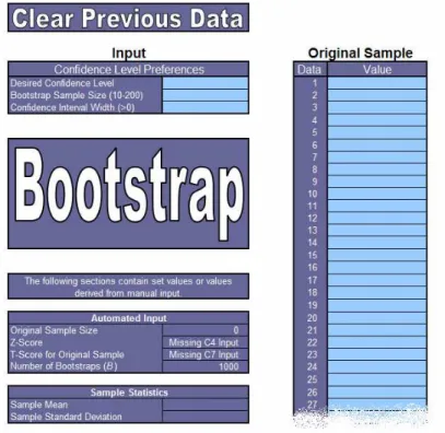Figure 2.3 contains a screenshot of the bootstrapping program input worksheet.  