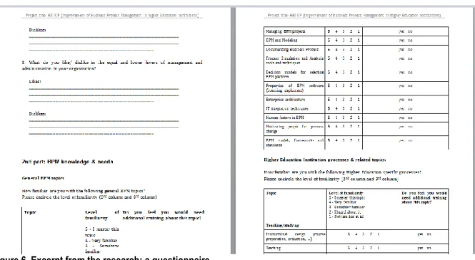 Figure 5. Excerpt from the research: The  perceived need for additional BPM training