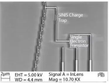 Figure 2 Scanning electron microscopy of a photon detector based on conversion of a single photon into charge