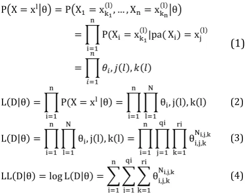 Table 1. Adequate range values for the system C. 