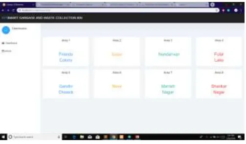 Figure 6.1 Dashboard 