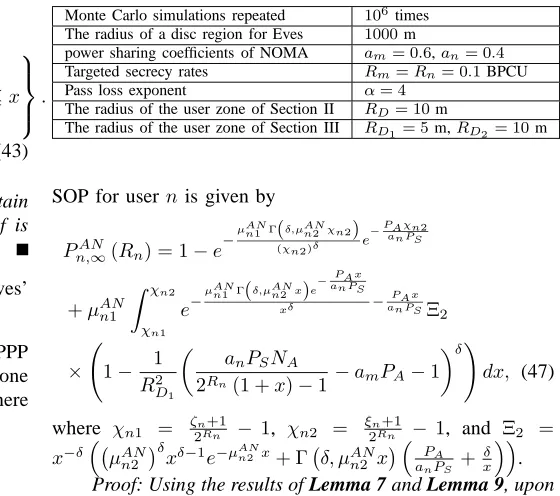 TABLE I: Table of Parameters