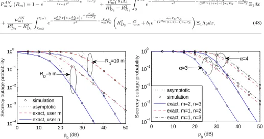 Fig. 3: The SOP versus ρb, with ρe = 10 dB, α = 4,λe = 10−3, M = 2, m = 1, n = 2, and rp = 10 m