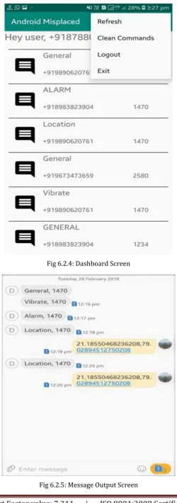 Fig 6.2.4: Dashboard Screen 